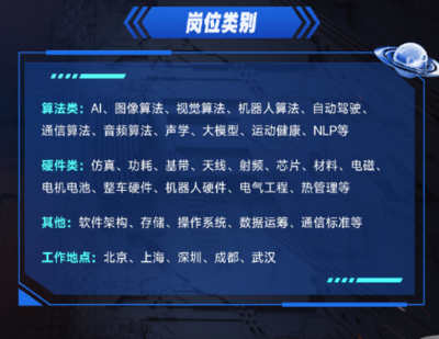 小米啟動(dòng)2024屆校招 聚焦前沿技術(shù)，深圳軟件開(kāi)發(fā)、整車(chē)電驅(qū)與手機(jī)SOC設(shè)計(jì)成核心