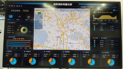 智慧城市頂級(jí)成果齊聚深圳 中興網(wǎng)信以創(chuàng)新實(shí)力賦能數(shù)字中國(guó)建設(shè)